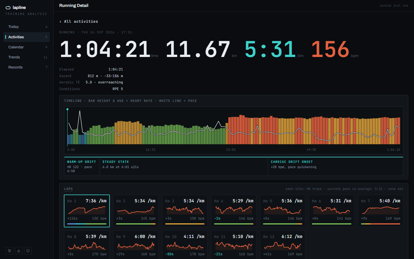 Lapline showing a run: headline numbers, a heart-rate and pace timeline, and lap tiles